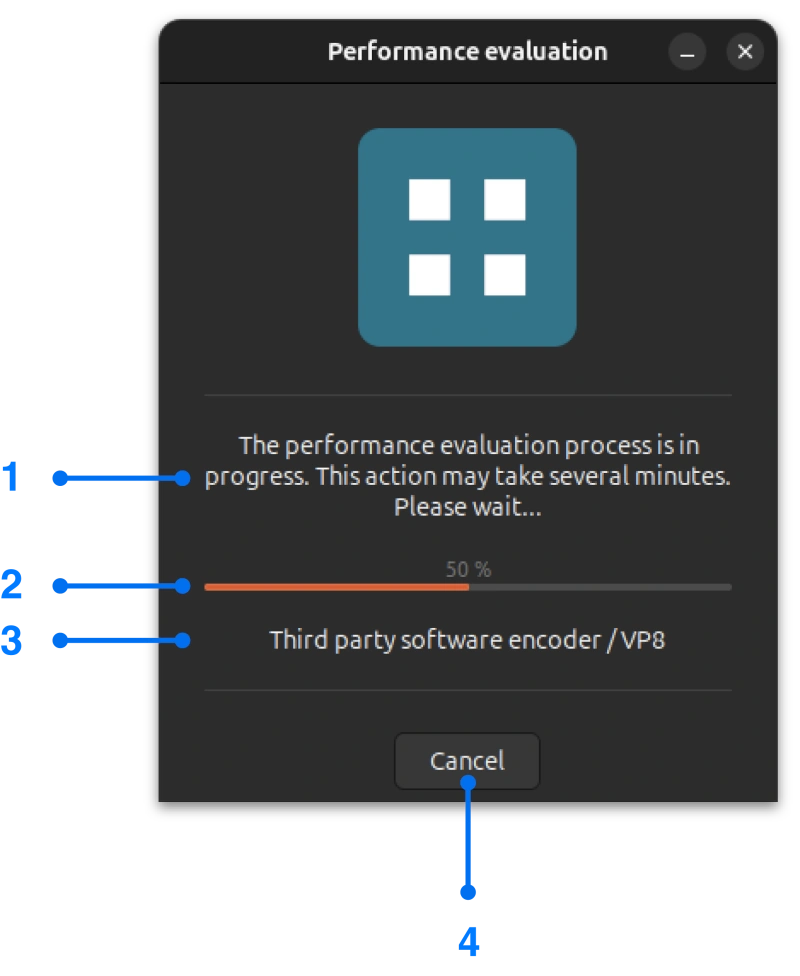 Progress state of performance evaluation window for Linux screen mirroring
