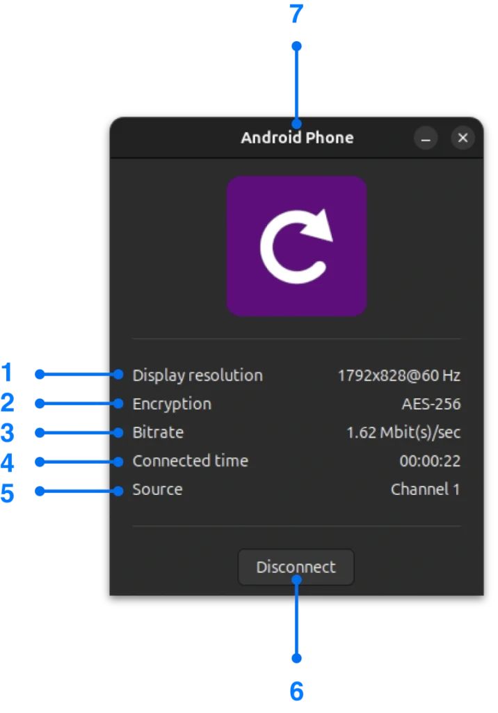 Channel information window for Linux screen mirroring