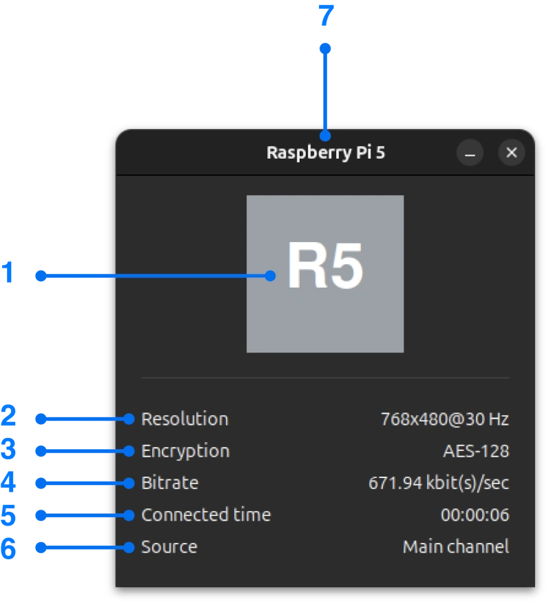 Information window for Linux screen mirroring
