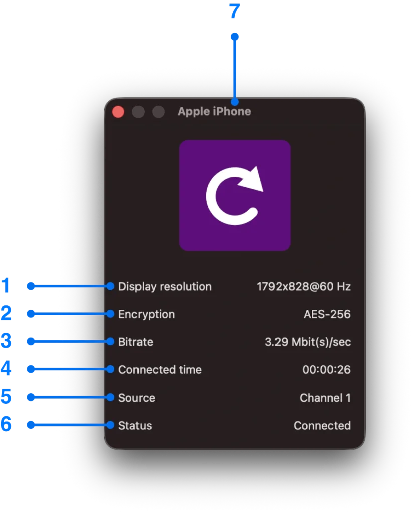 Channel information window for Mac screen mirroring