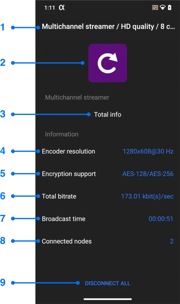 Total channels information window for Android screen mirroring