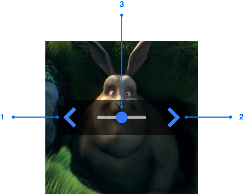 Picture adjustments control elements for Wear OS screen mirroring