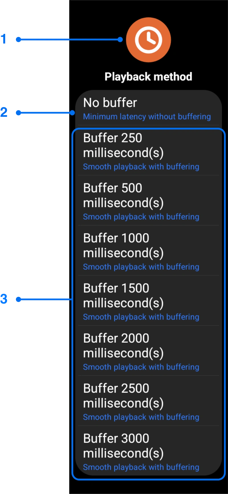 Playback method settings window for Wear OS screen mirroring