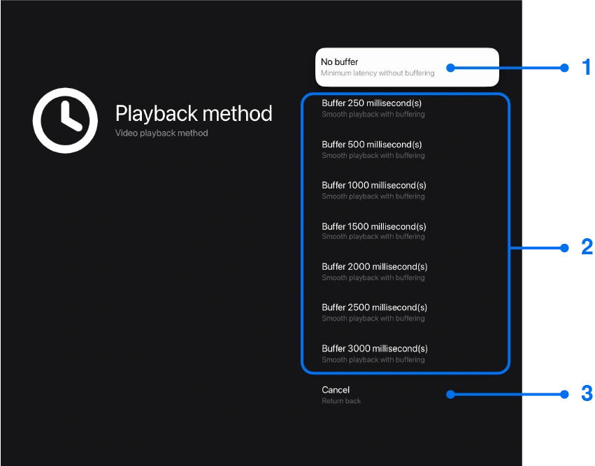 Playback method settings window for Apple TV screen mirroring